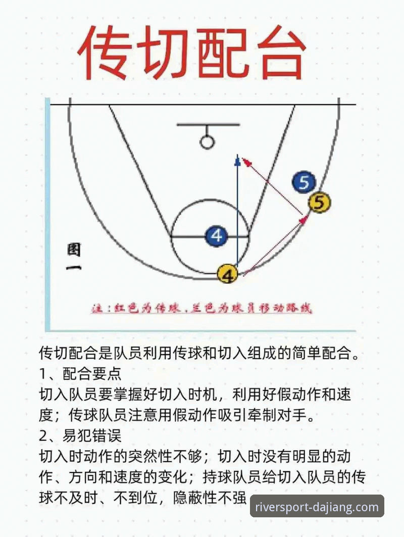 大江体育体育资讯教程的7大创新玩法，让竞技体验突破想象边界